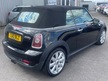 MINI Convertible