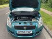 Suzuki Splash