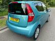 Suzuki Splash
