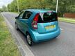 Suzuki Splash