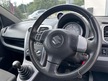 Suzuki Splash