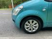 Suzuki Splash