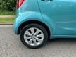Suzuki Splash