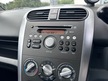 Suzuki Splash