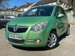 Vauxhall Agila