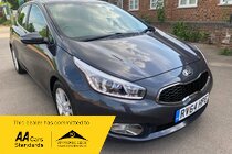 Kia Ceed 2 ECODYNAMICS