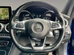 Mercedes C Class