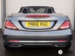 Mercedes SL Class
