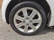 Peugeot Ion