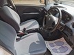Peugeot Ion