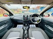 Dacia Logan MCV