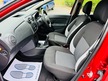 Dacia Logan MCV