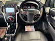 Isuzu Rodeo