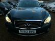 Infiniti M
