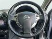 Nissan Qashqai+2