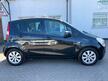 Suzuki Splash