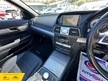 Mercedes E Class