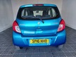 Suzuki Celerio