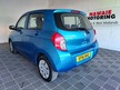 Suzuki Celerio