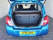 Suzuki Celerio