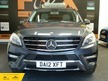 Mercedes M Class