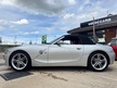 BMW Z SERIES