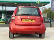 Suzuki Splash