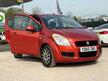 Suzuki Splash