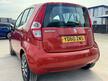 Suzuki Splash
