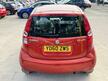 Suzuki Splash