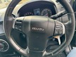 Isuzu Rodeo