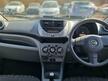 Nissan Pixo