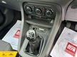 Ford KA+