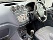 Ford Connect