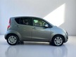 Suzuki Splash