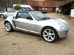 Smart Roadster