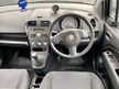 Suzuki Splash
