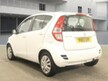 Suzuki Splash