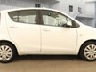 Suzuki Splash