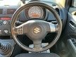 Suzuki Splash