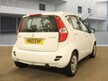 Suzuki Splash