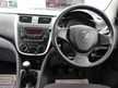 Suzuki Celerio