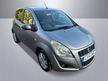 Suzuki Splash