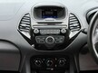 Ford KA+