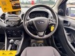 Ford KA+