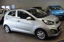 Kia Picanto 2