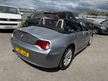 BMW Z SERIES