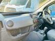 Peugeot Bipper