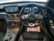 Mercedes C Class