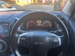 Isuzu Rodeo